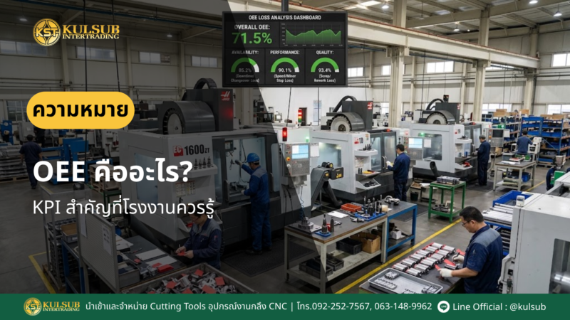 OEE คืออะไร, kpi โรงงาน