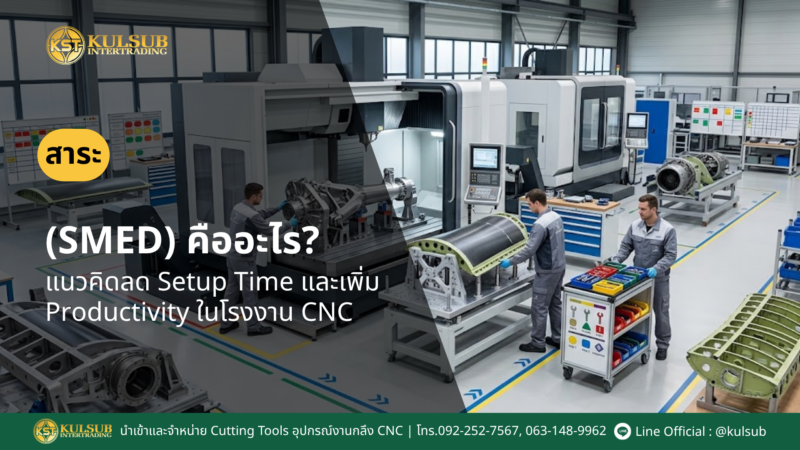 Single Minute Exchange of Die (SMED)